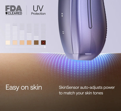 Ulike Air 10 Deluxe